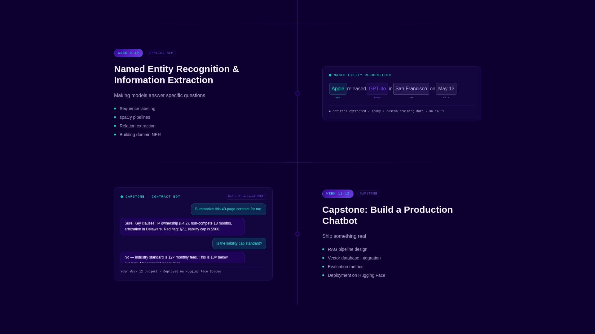 Parse - Transformative NLP Landing Page Template