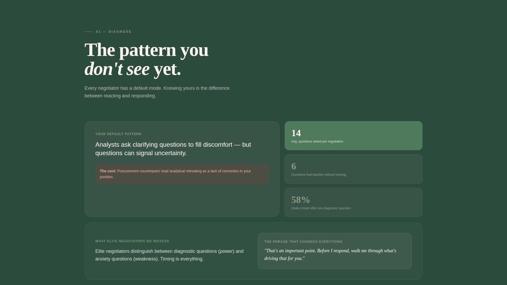 Negotiate — Commanding Conflict Resolution Landing Page Template