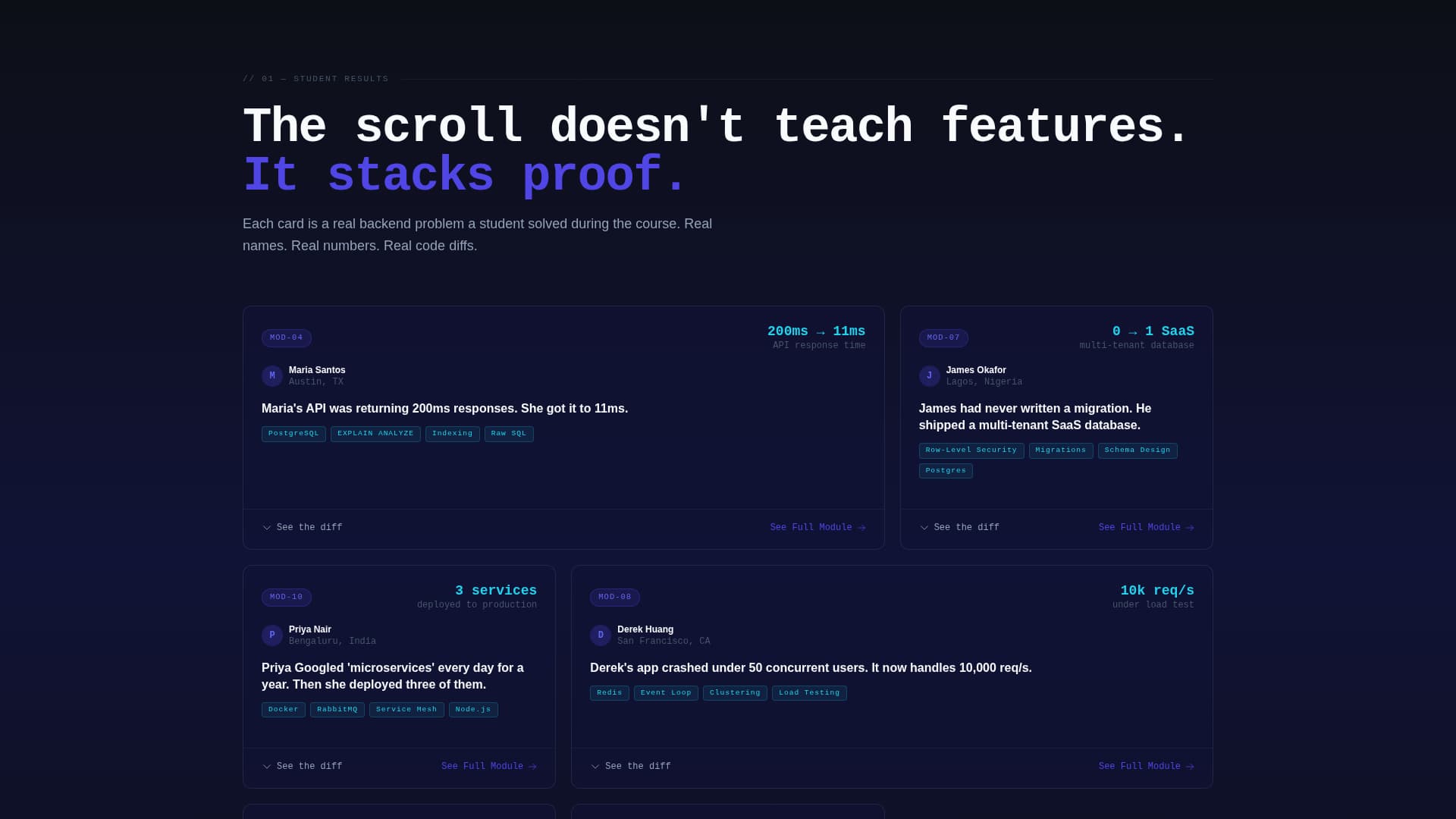 Online Skill Courses Portfolio Website Template