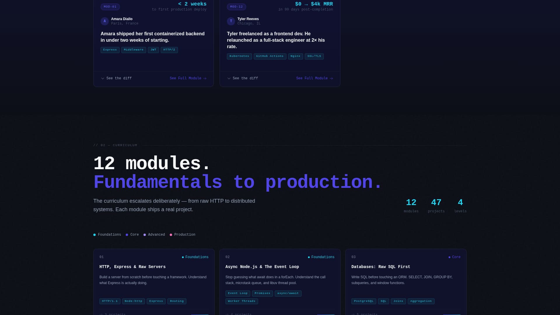 Online Skill Courses Portfolio Website Template