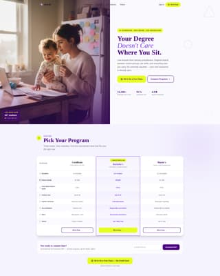 College & University Reviews Website Template