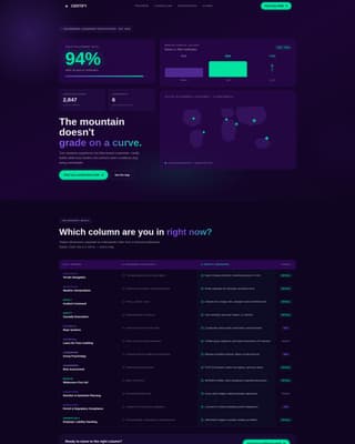 Sports & Fitness Training Careers Website Template