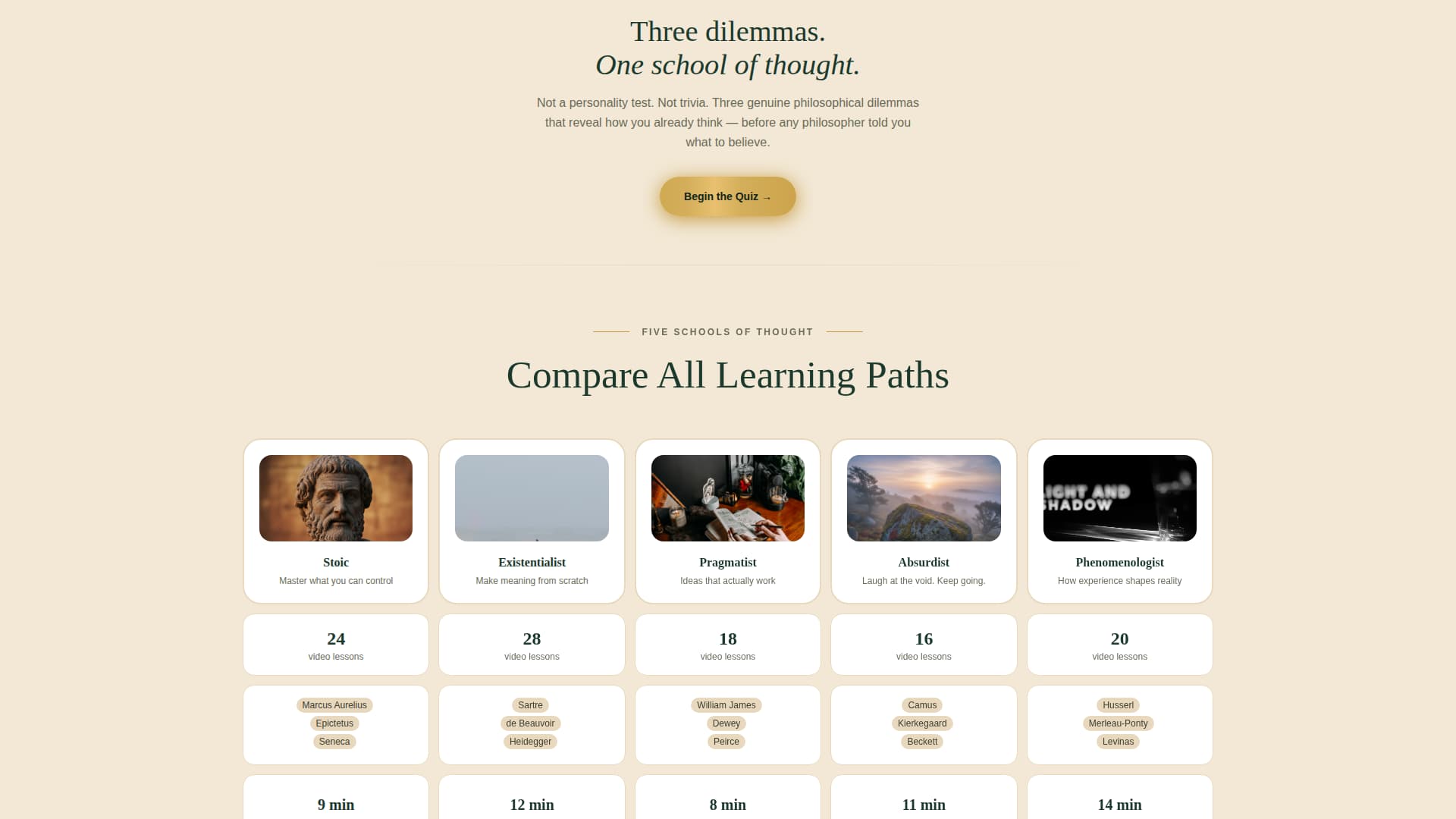 Philosophy Education Professional Website Template