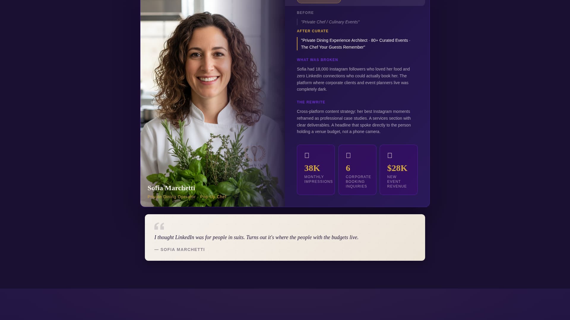 Curate - Magnetic Chefprofile Landing Page Template