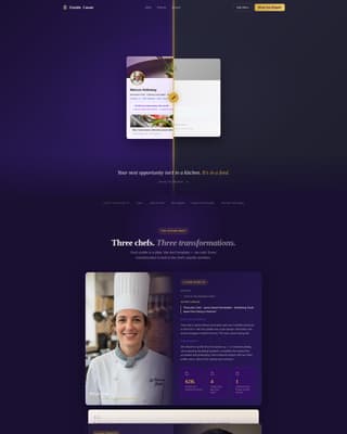 Curate - Magnetic Chefprofile Landing Page Template