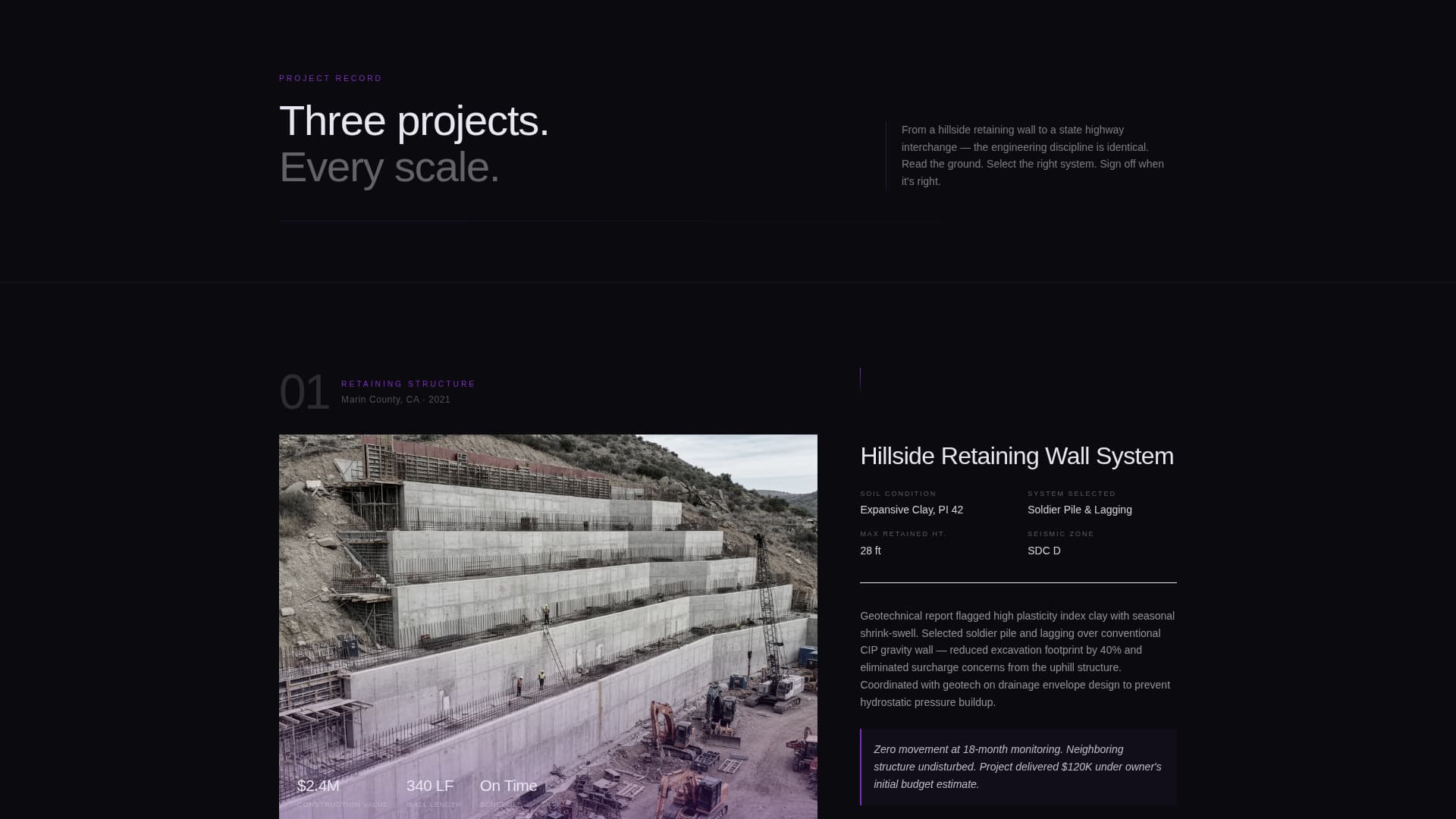 Civil Engineer Profile Portfolio Website Template