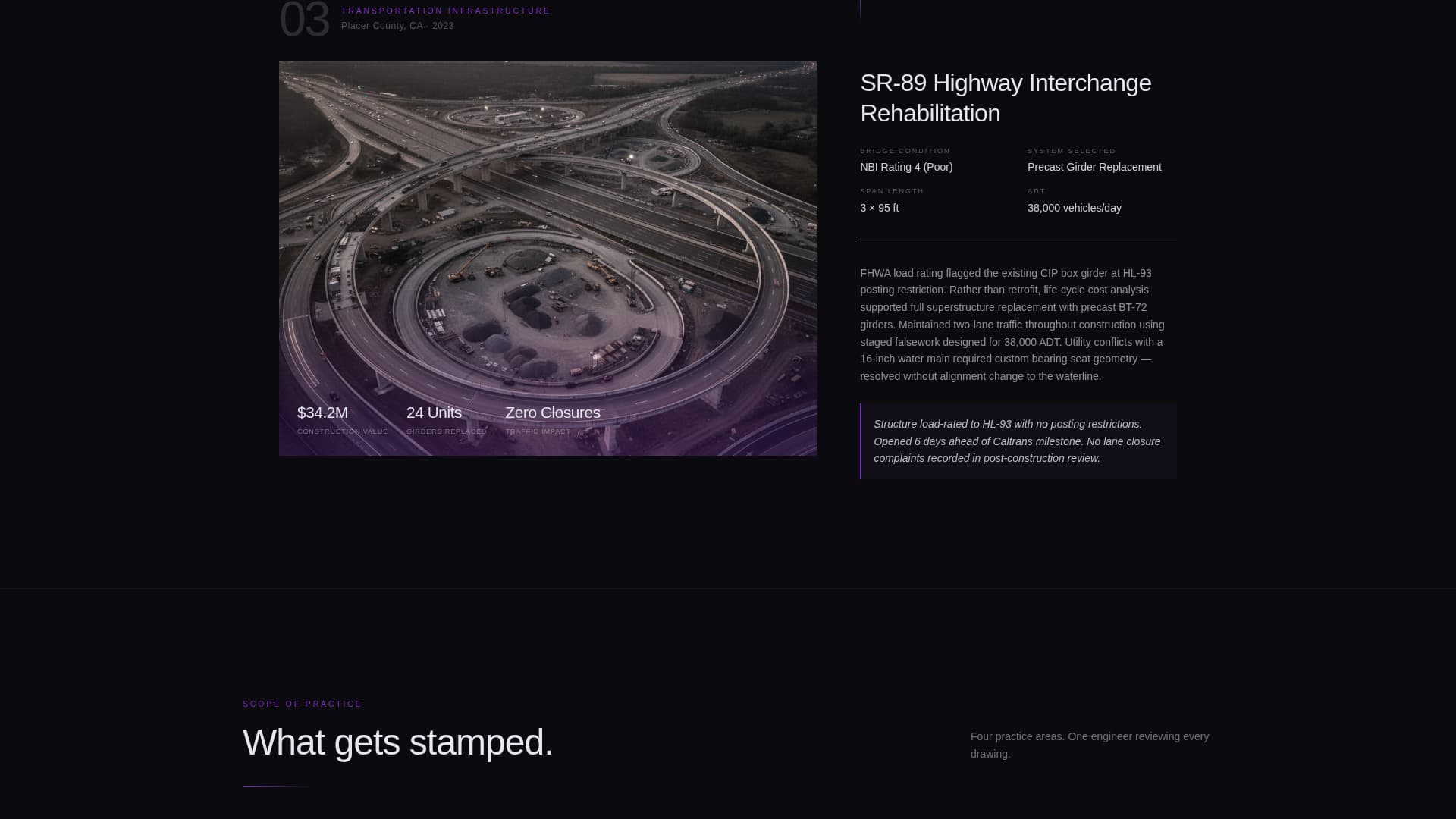 Civil Engineer Profile Portfolio Website Template