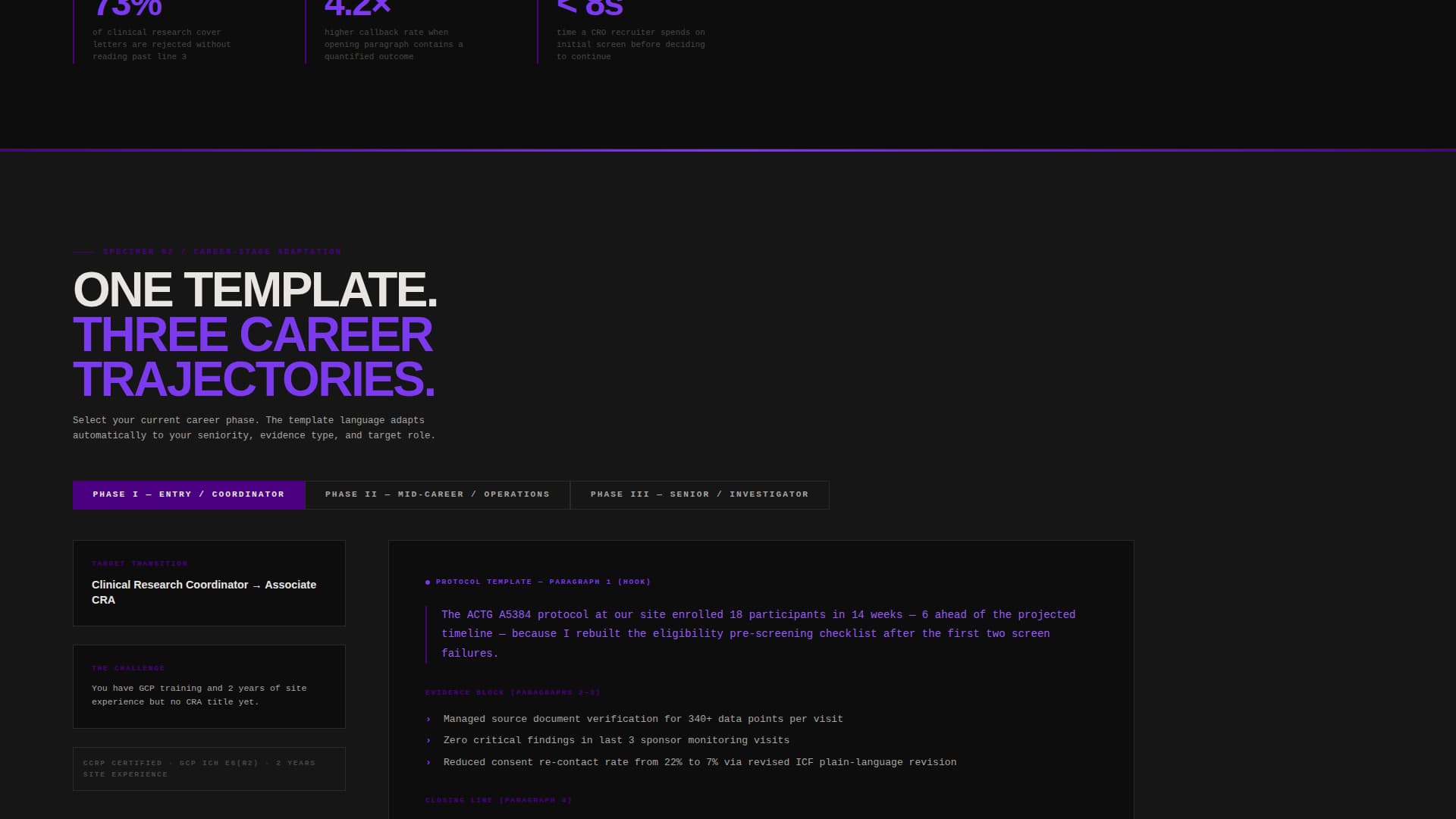 Clinical Researcher Career Specialist Careers Website Template