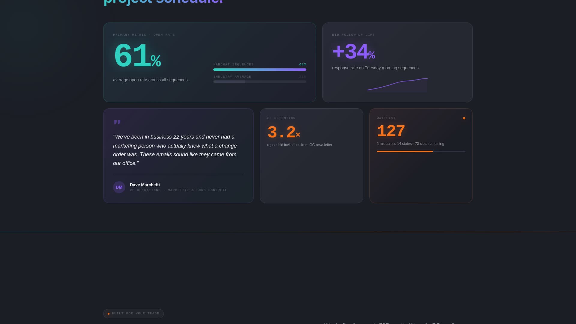 Construction Marketing & Agency Pre-Launch Website Template