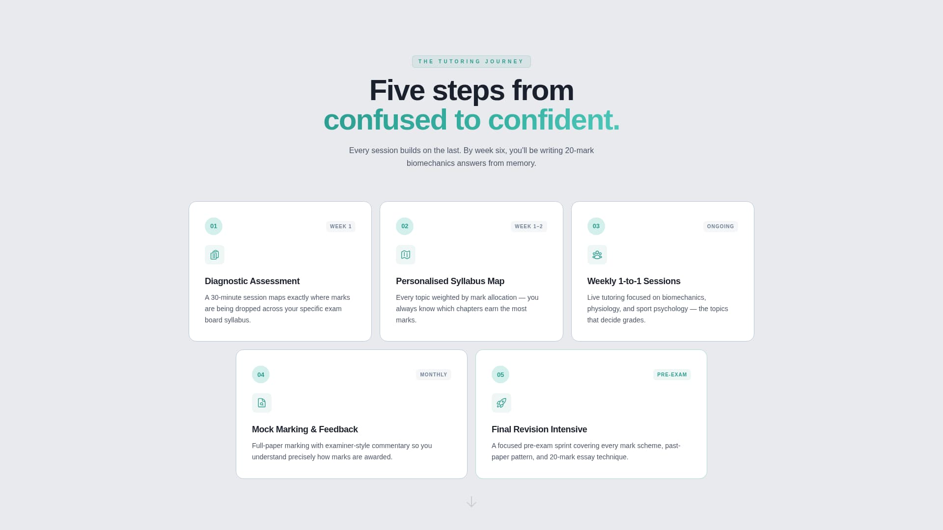 Physical Education Education Booking Website Template