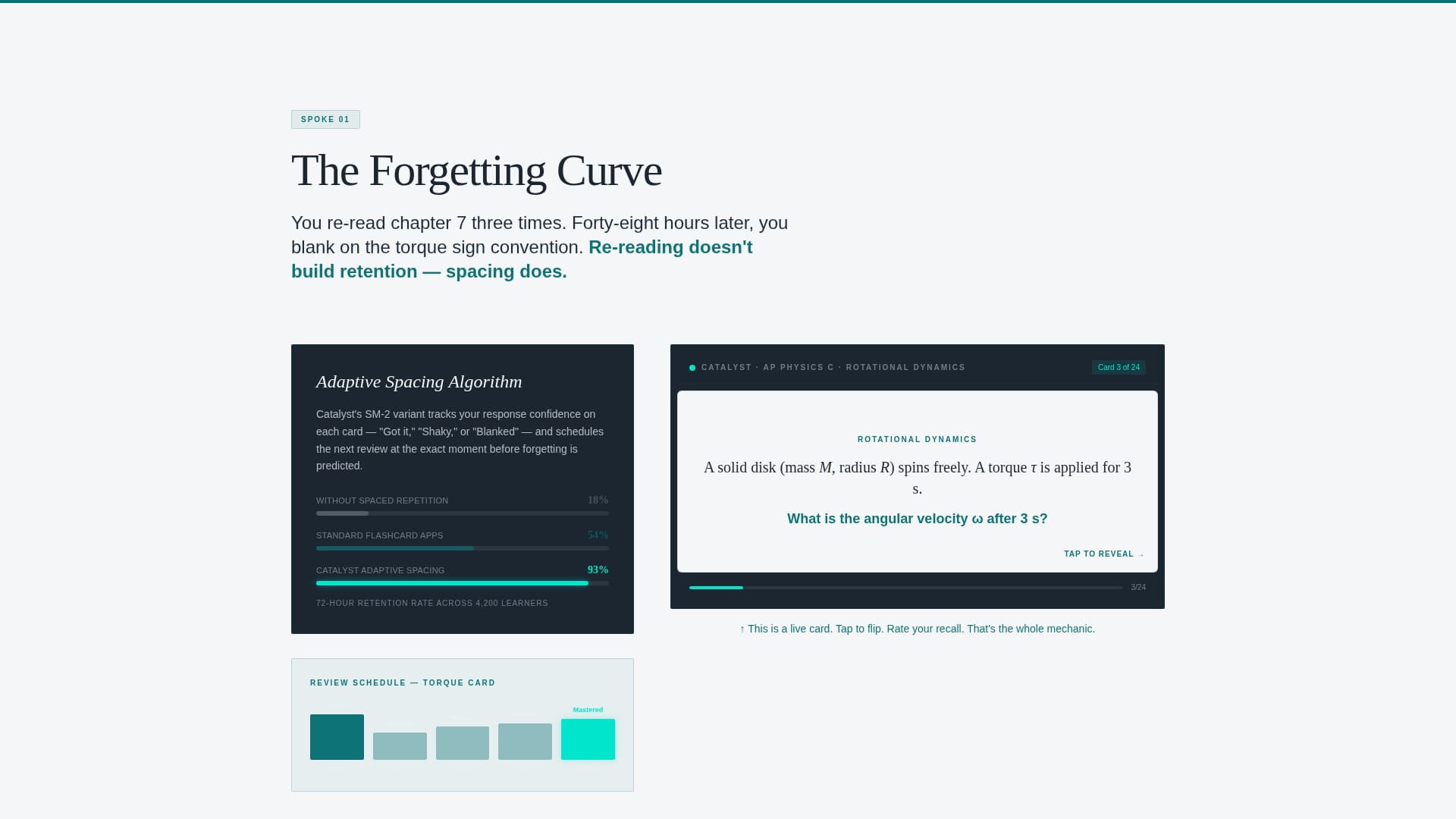 Physics Education Reviews Website Template