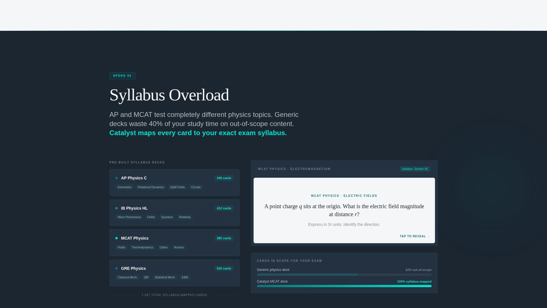 Physics Education Reviews Website Template