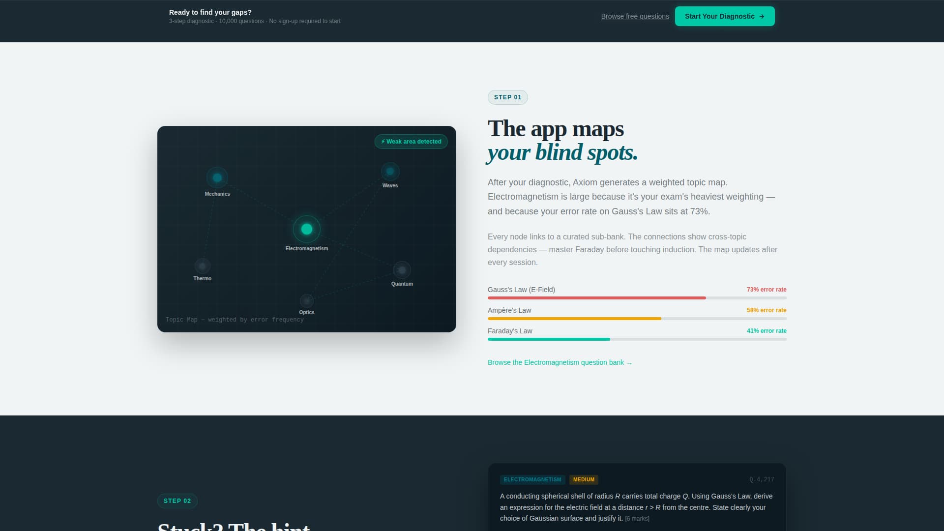 Physics Education Advanced Professional Website Template