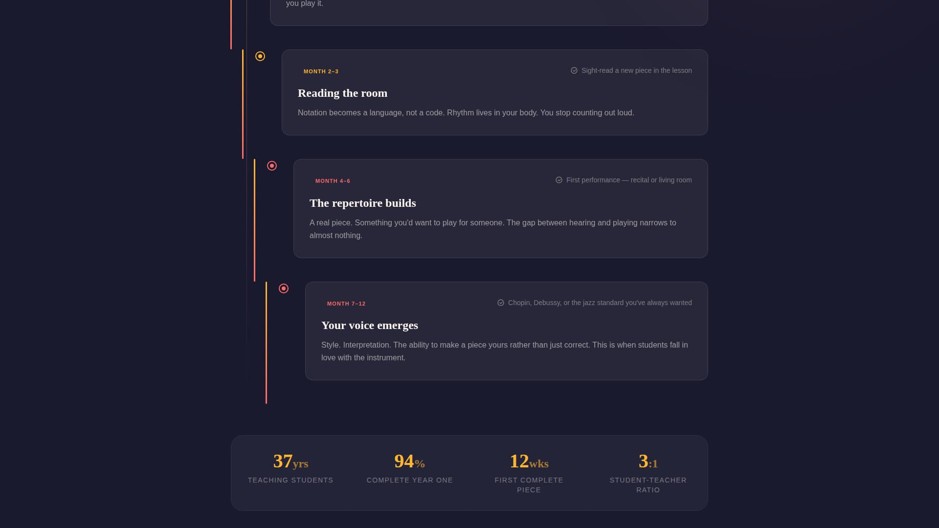 Music & Performing Arts School Specialist Professional Website Template