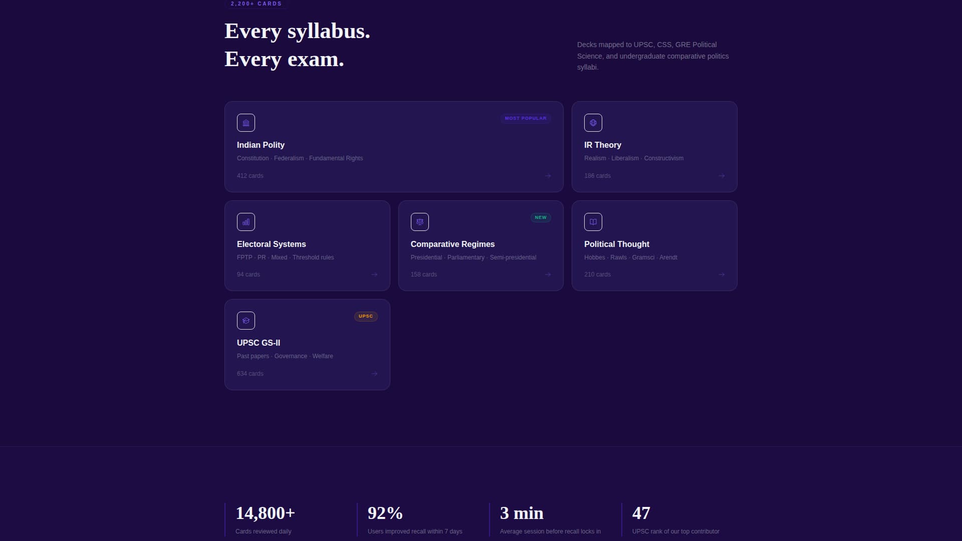 Political Science Education Complete Professional Website Template