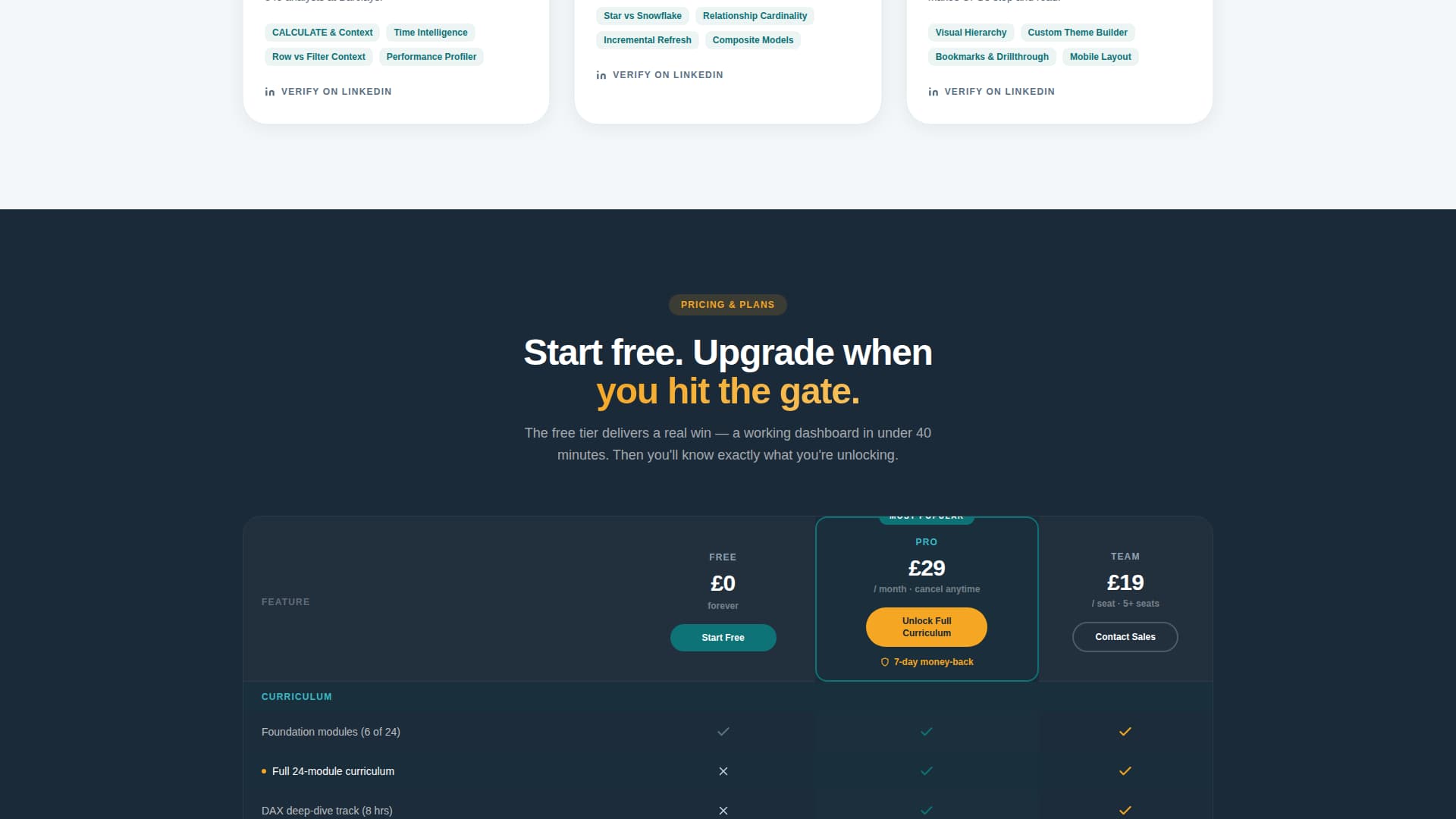 Catalyst - Authoritative Power BI Landing Page Template