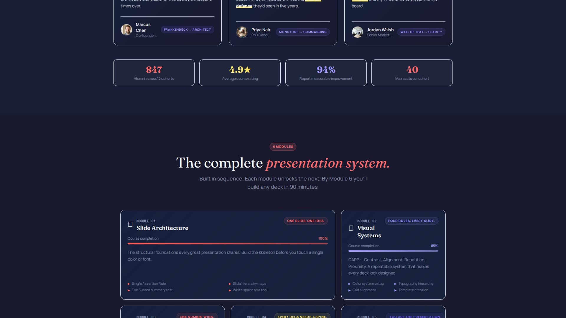 Online Skill Courses Specialist FAQ Website Template