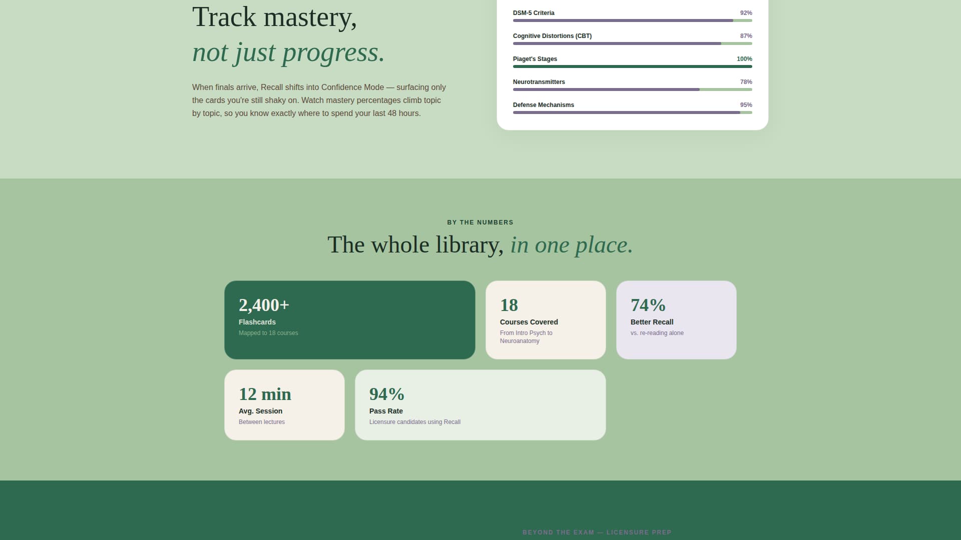 Psychology Education Reviews Website Template