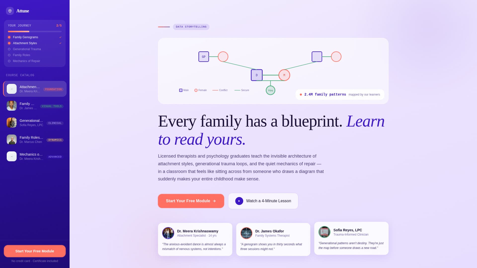 Psychology Education Specialist Professional Website Template