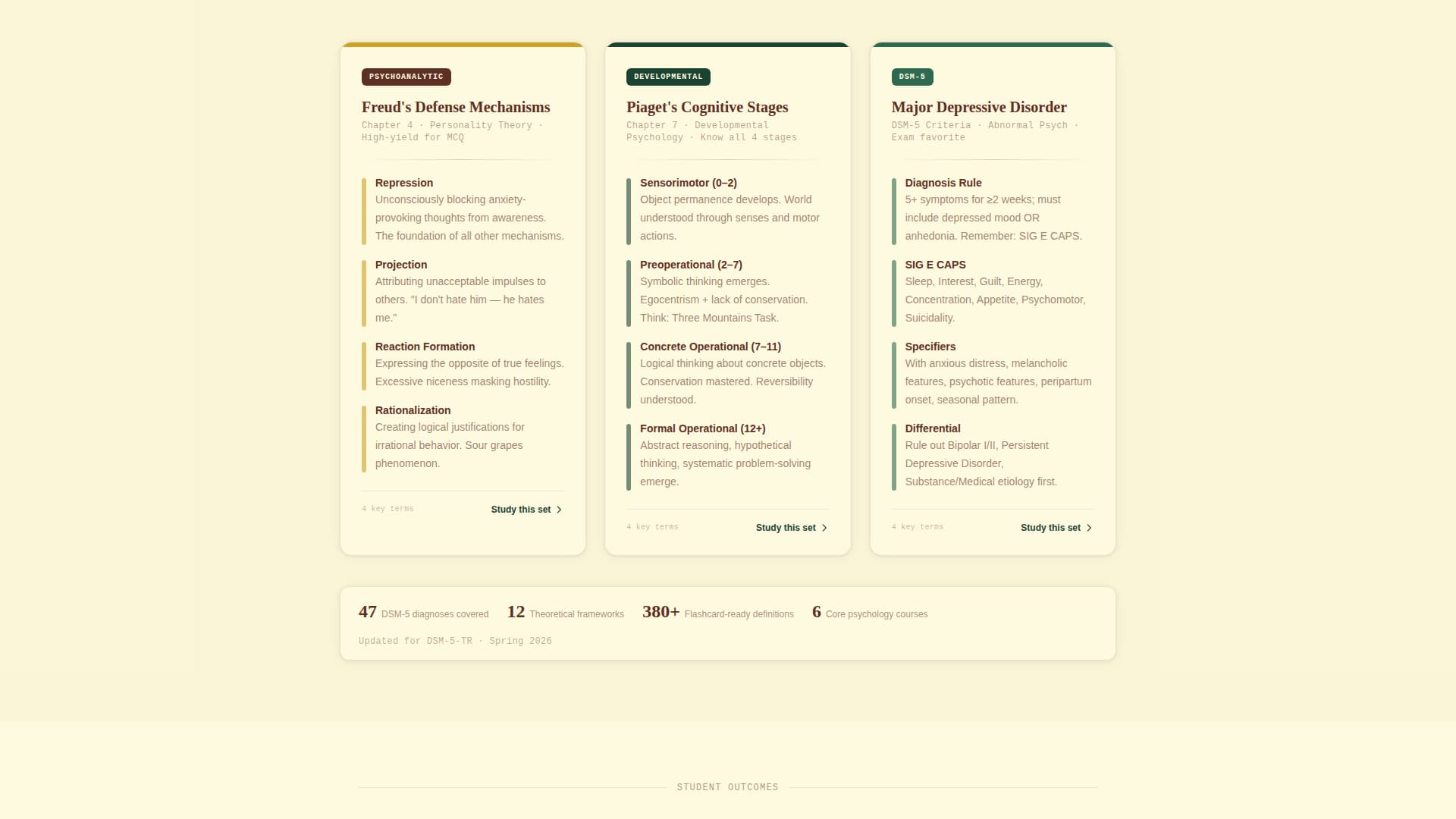 Psychology Education Advanced Professional Website Template
