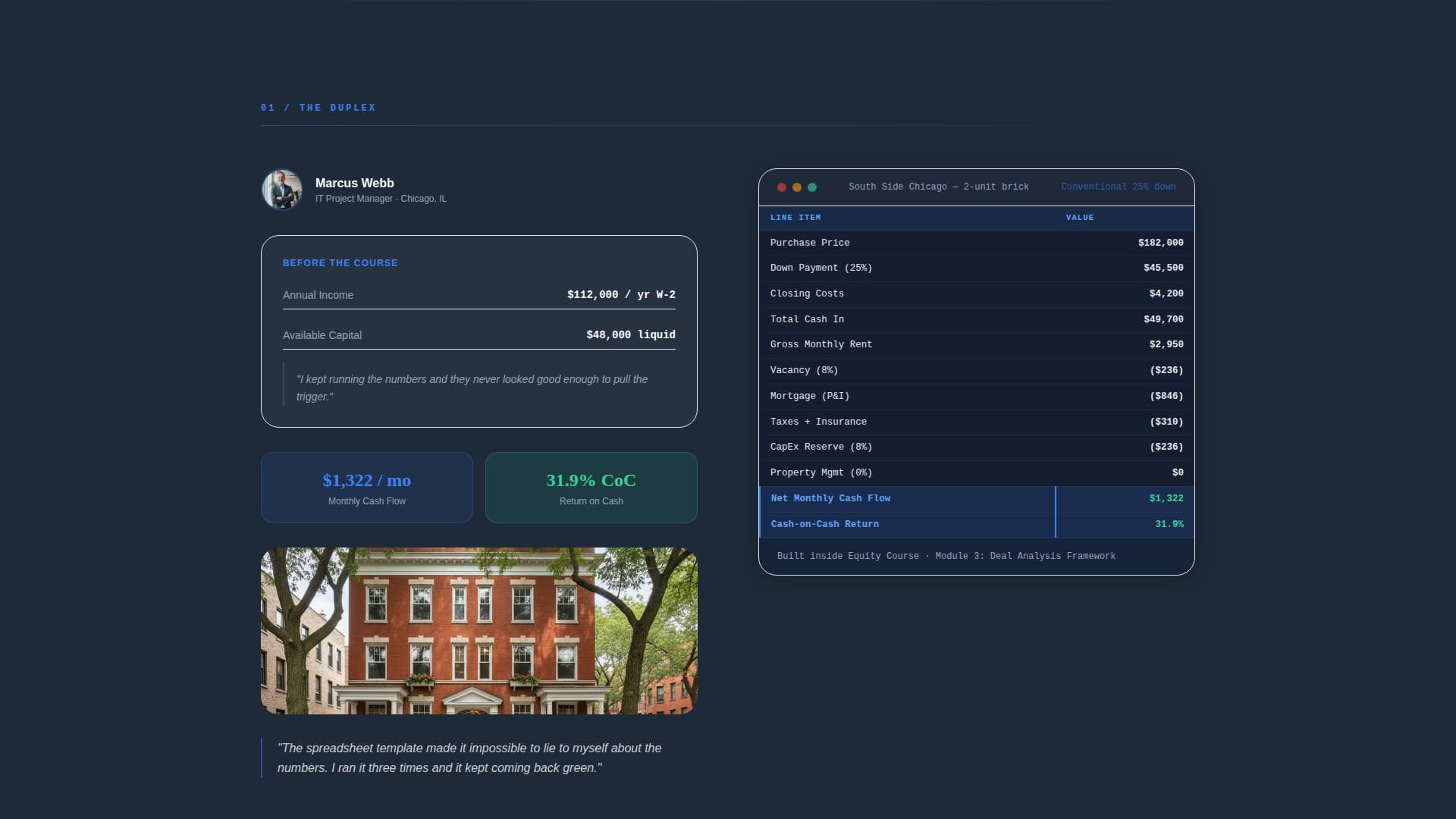 Online Skill Courses Booking Website Template