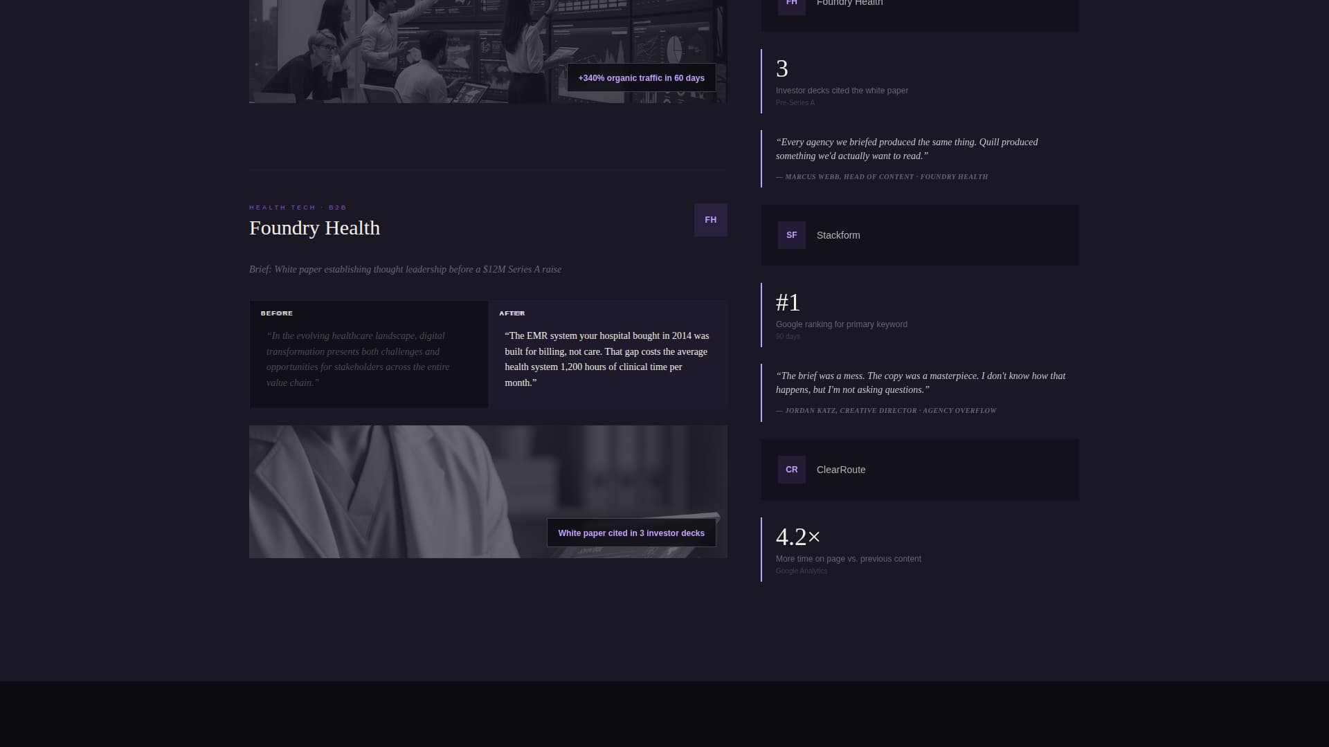 Content Writer Portfolio Directory Website Template
