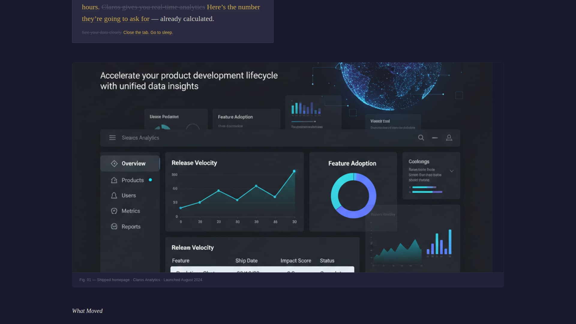 Copywriter Portfolio Specialist Portfolio Website Template