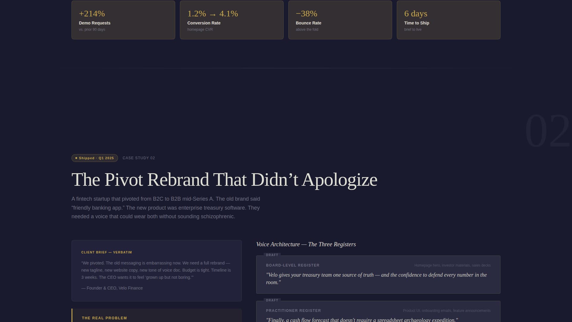 Copywriter Portfolio Specialist Portfolio Website Template
