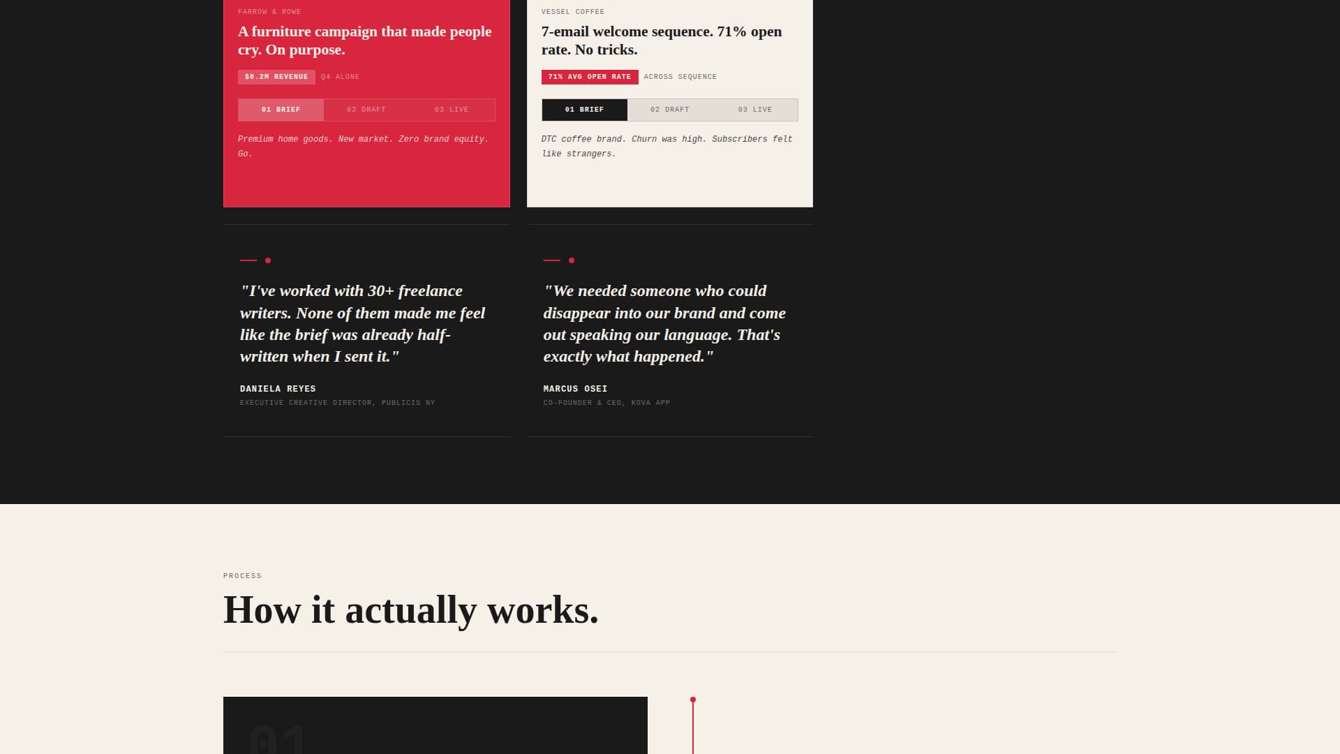 Copywriter Portfolio Careers Website Template