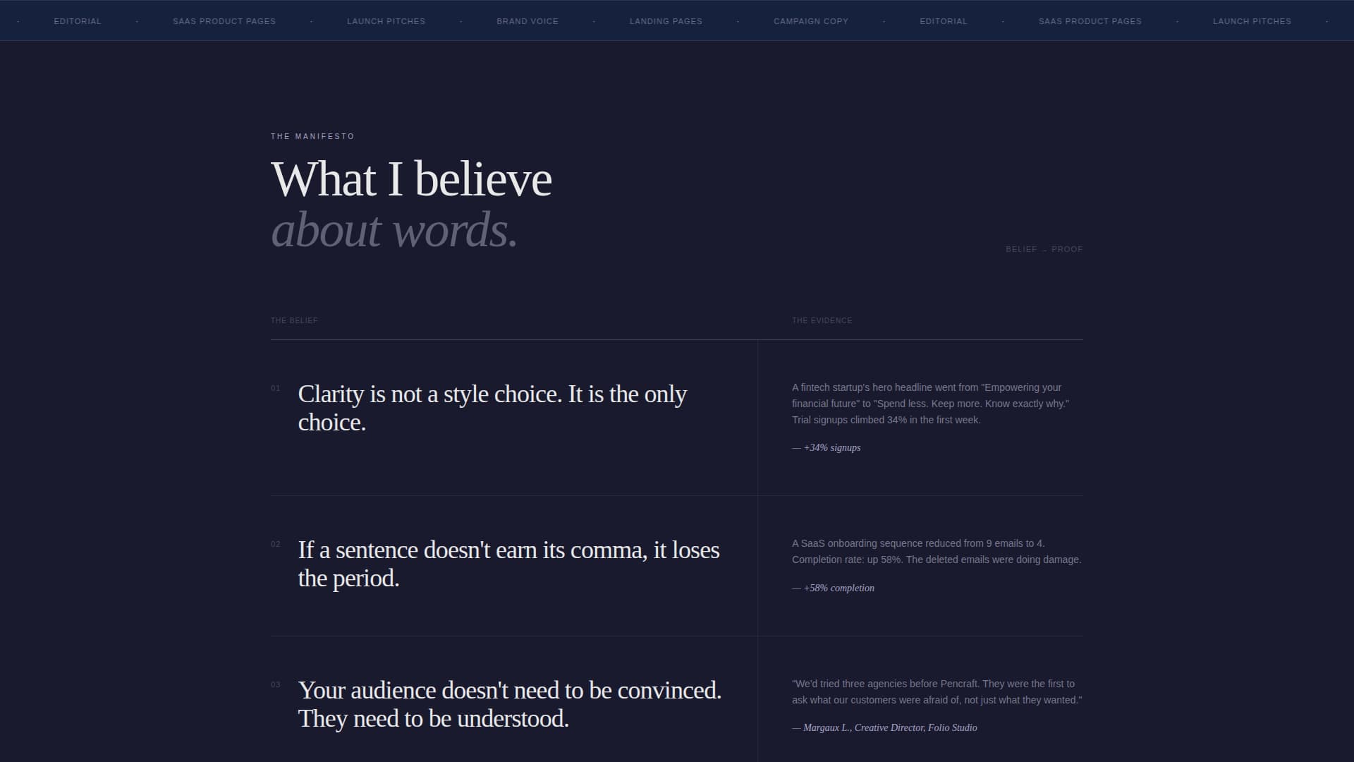 Copywriter Portfolio Professional Website Template