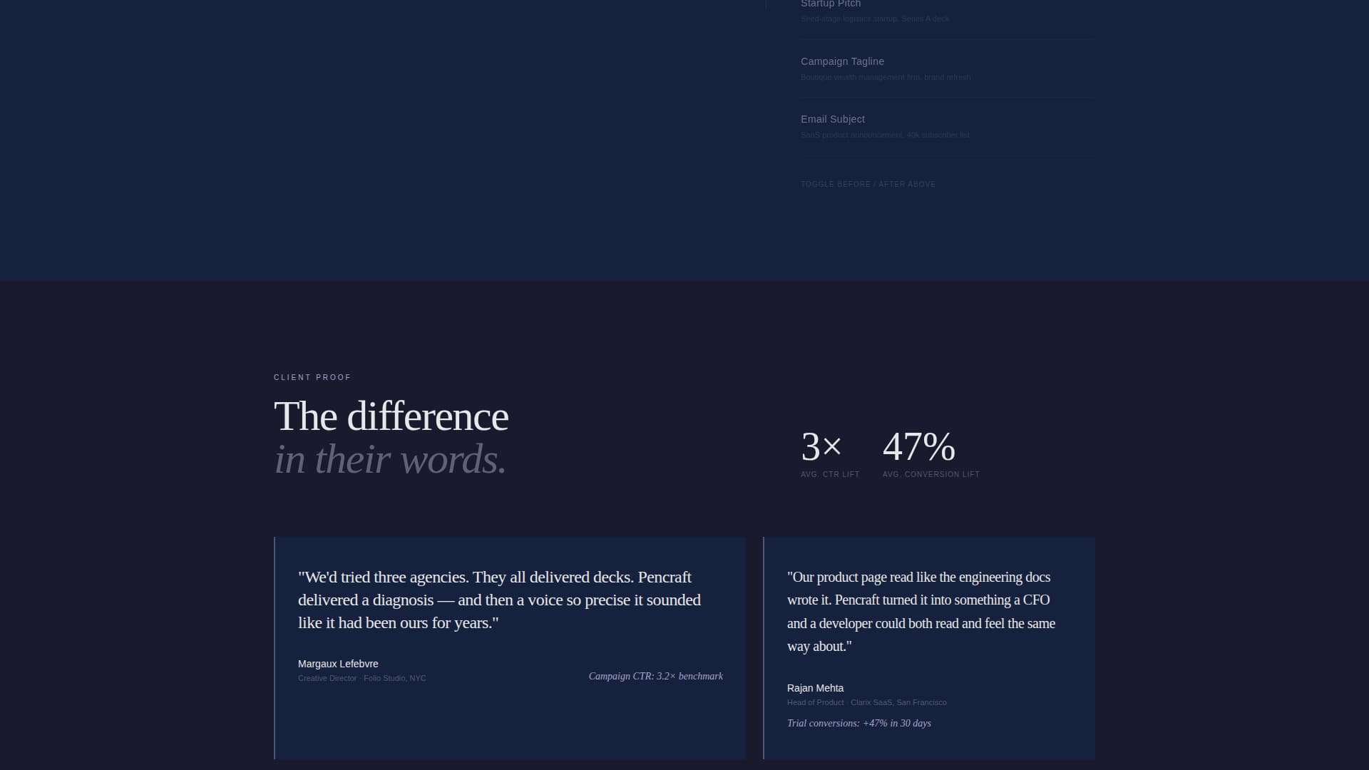 Copywriter Portfolio Professional Website Template
