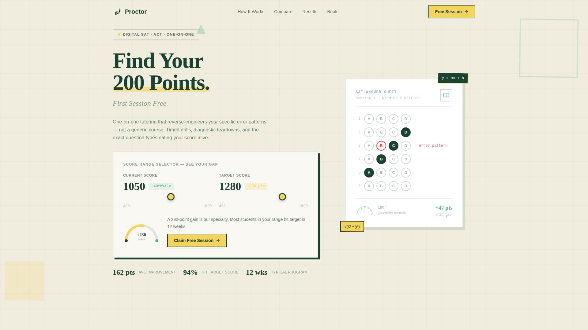 Proctor - Proven SAT/ACT Landing Page Template