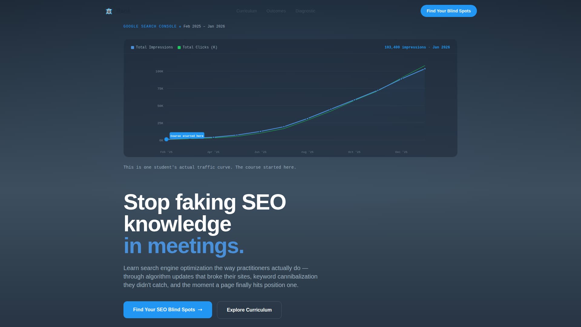 Rank - Authoritative SEO Landing Page Template