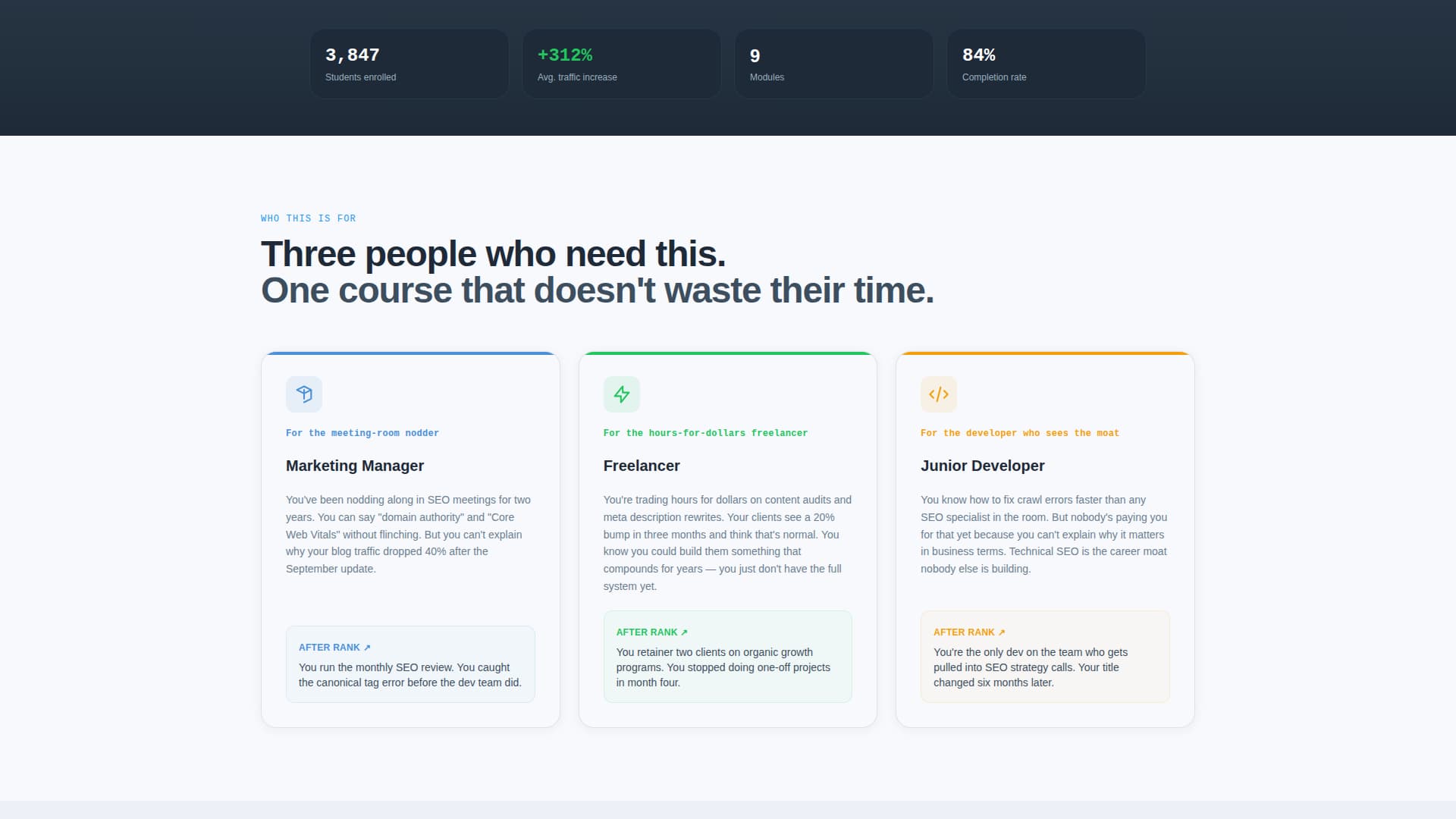 Rank - Authoritative SEO Landing Page Template