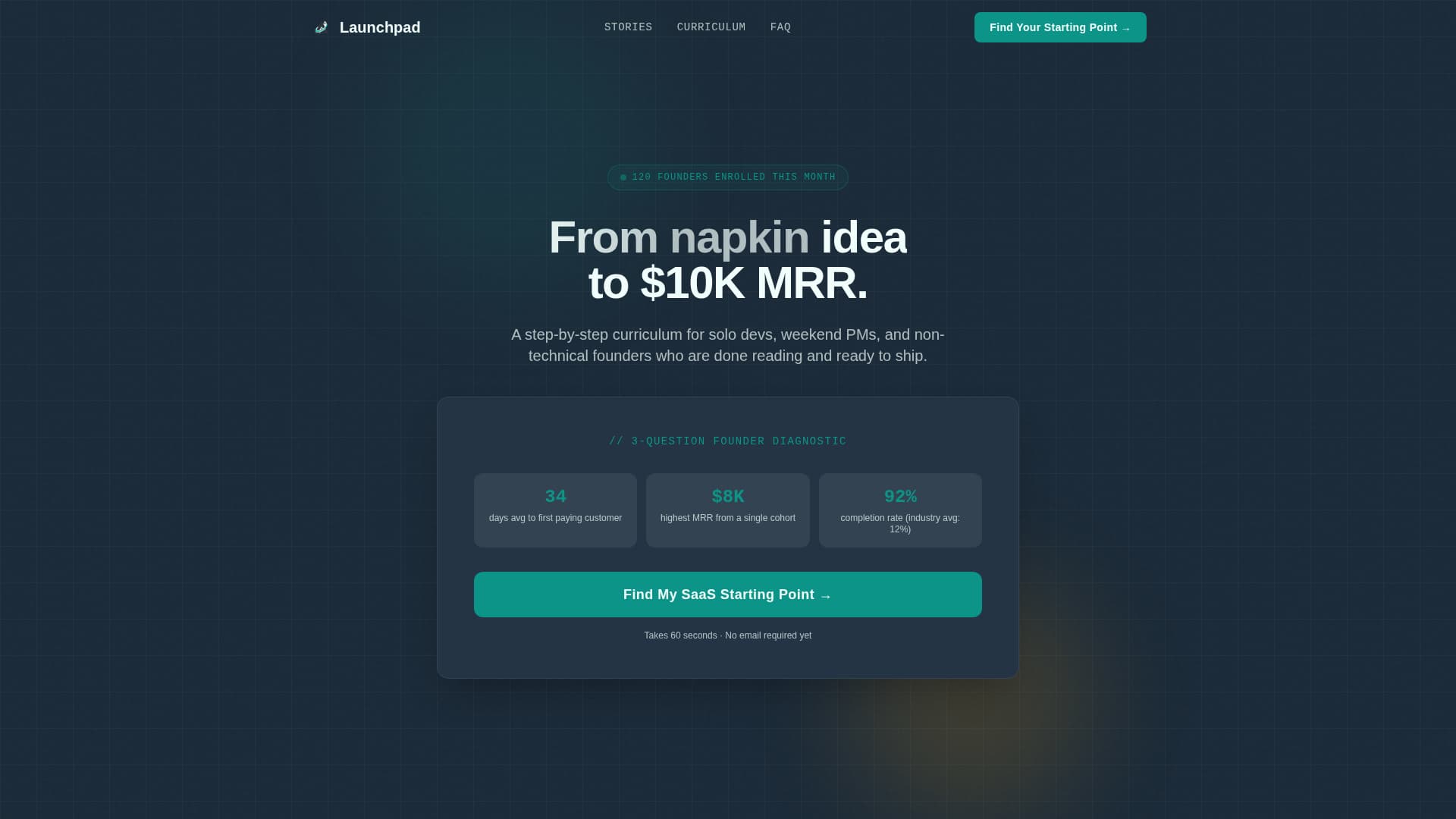 Online Skill Courses Reviews Website Template
