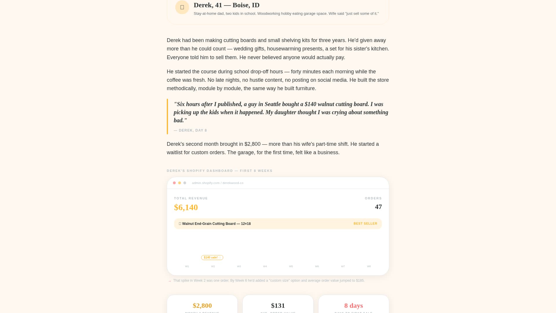 Online Skill Courses Advanced Portfolio Website Template