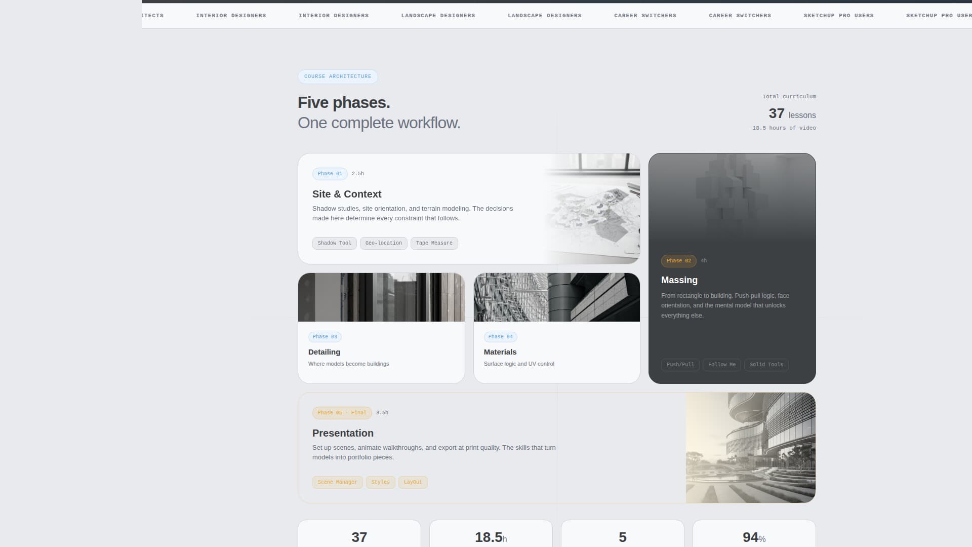 Online Skill Courses Advanced Professional Website Template