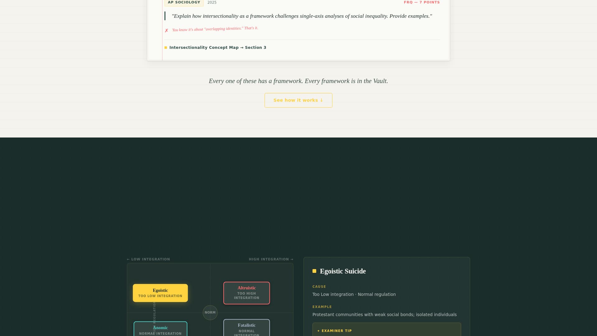 Syllabus - Powerful Sociology Landing Page Template
