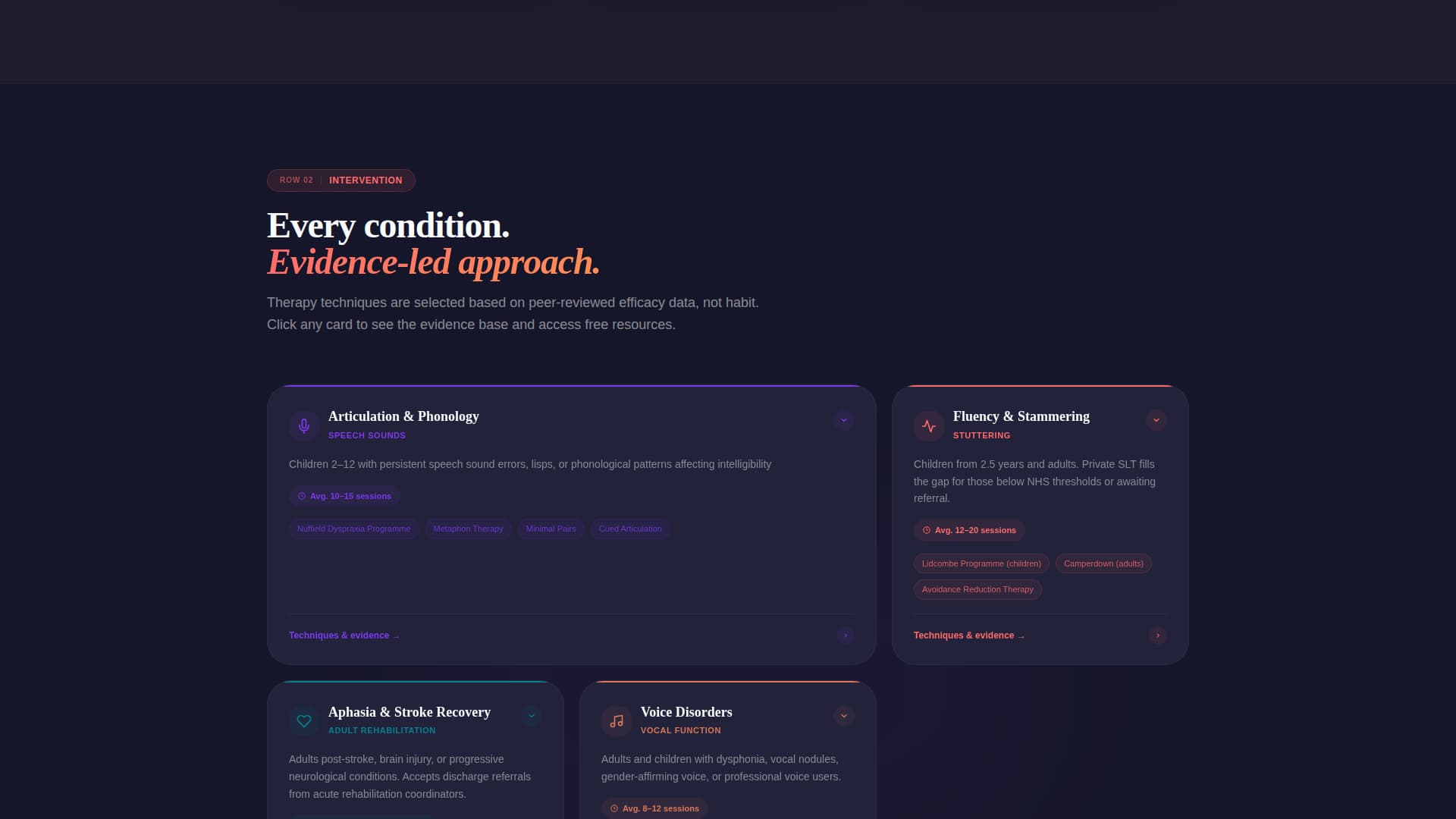 Articulate - Precision Therapy Landing Page Template