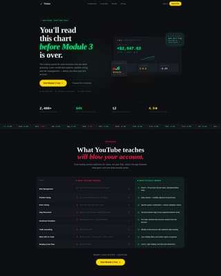Online Skill Courses Complete Professional Website Template