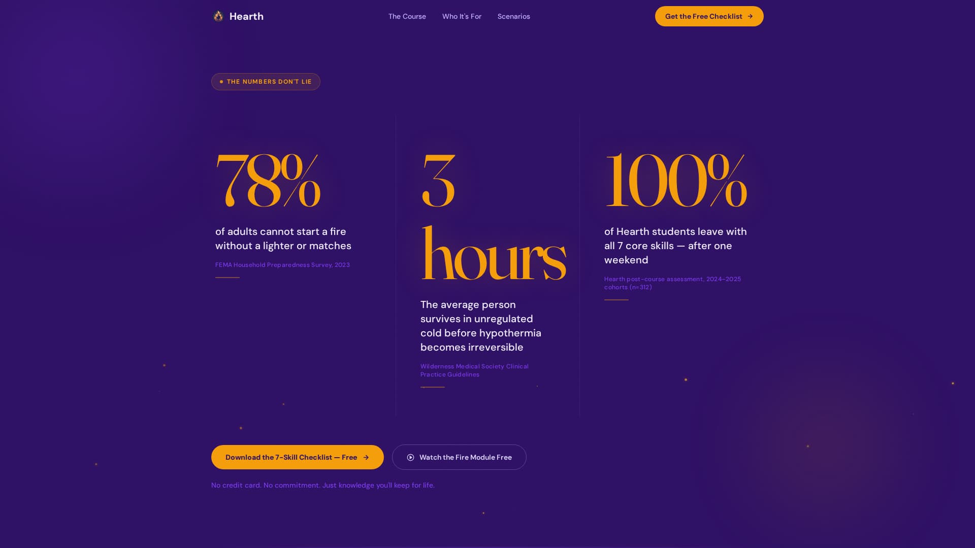 Hearth - Compelling Survivalskills Landing Page Template