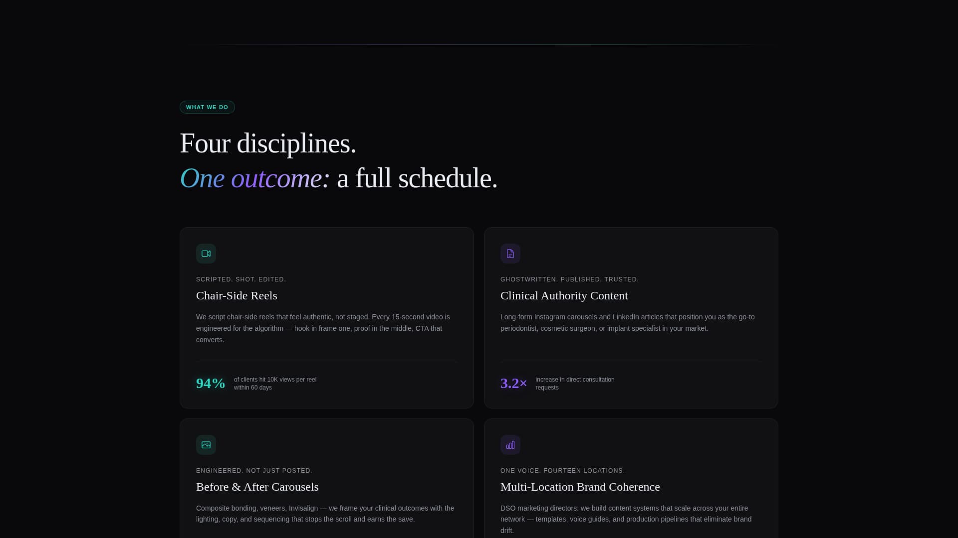 Dental Marketing & Agency Professional Website Template