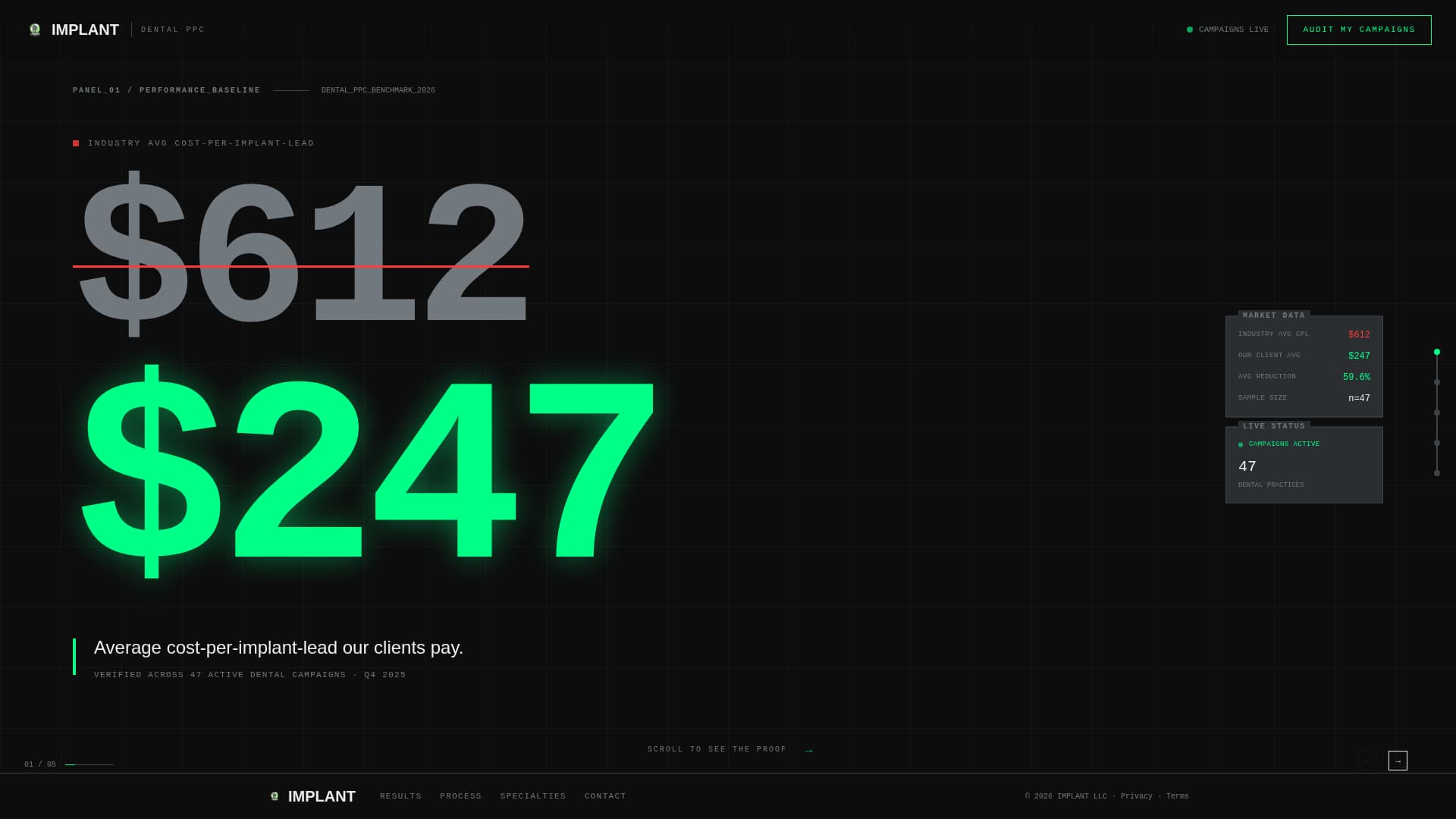 Implant - Highperformance Dental PPC Landing Page Template