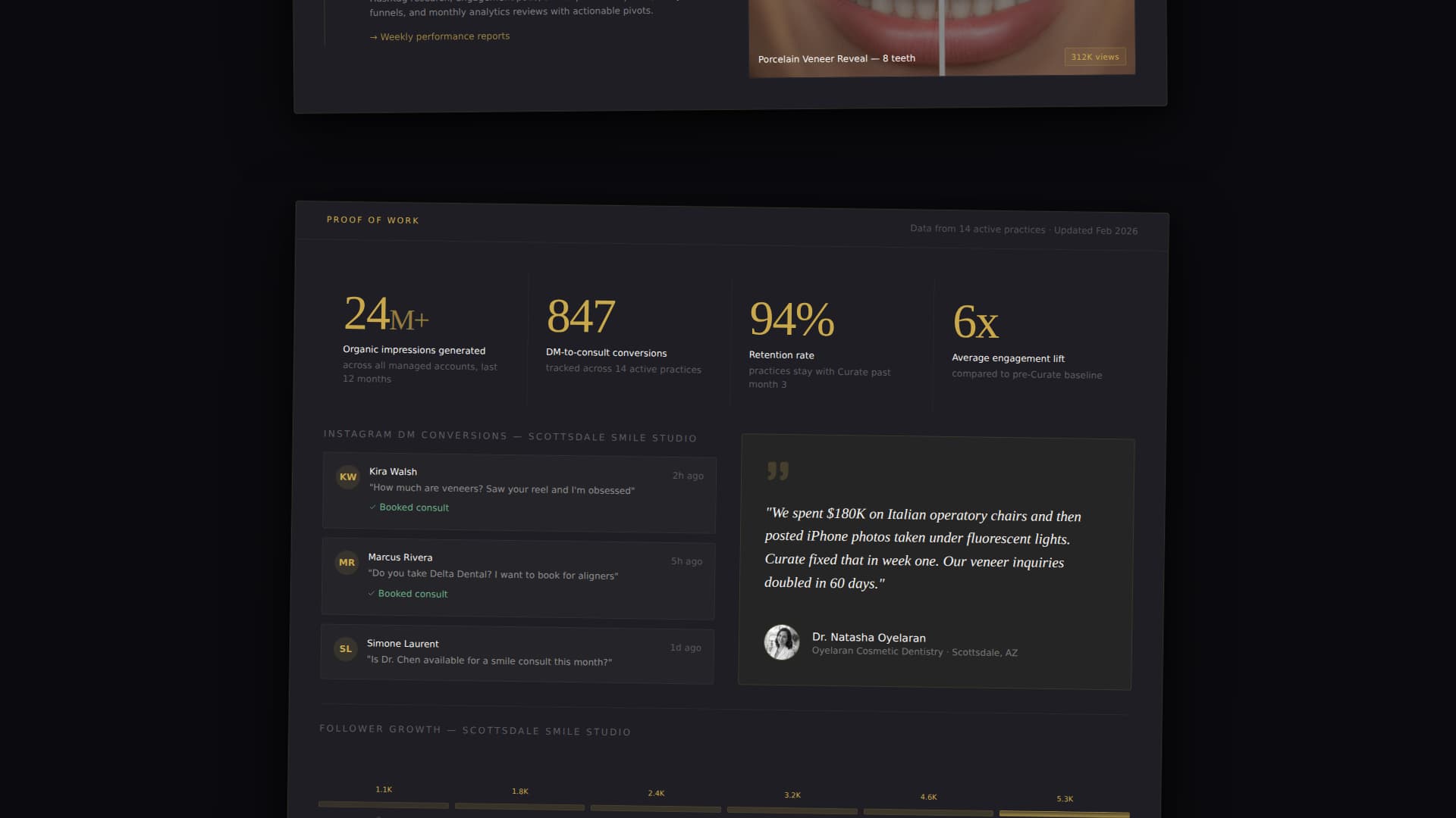 Dental Marketing & Agency Pricing Website Template