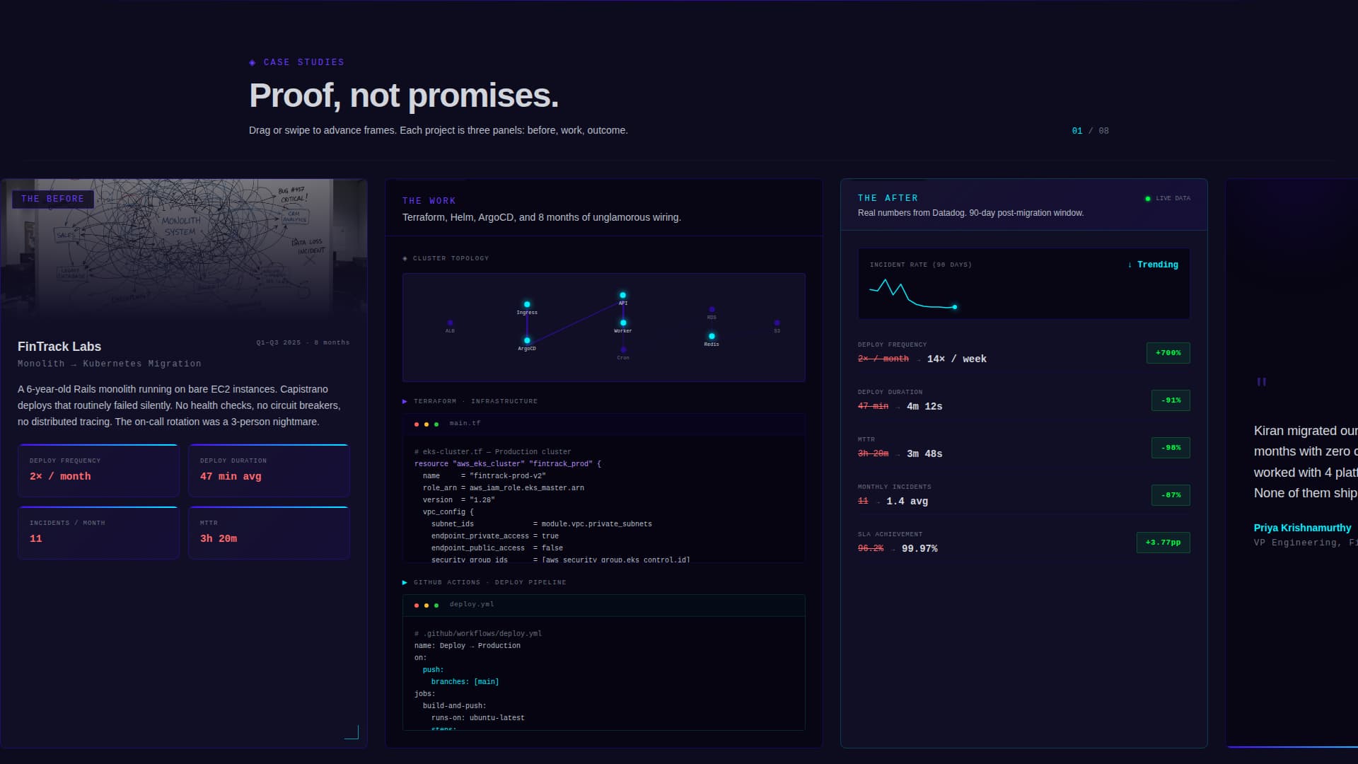 Developer & Tech Portfolio Portfolio Website Template