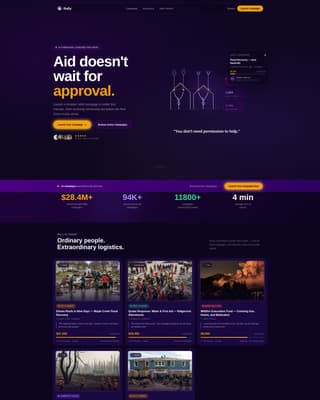 Charity & Fundraiser Profile Professional Website Template