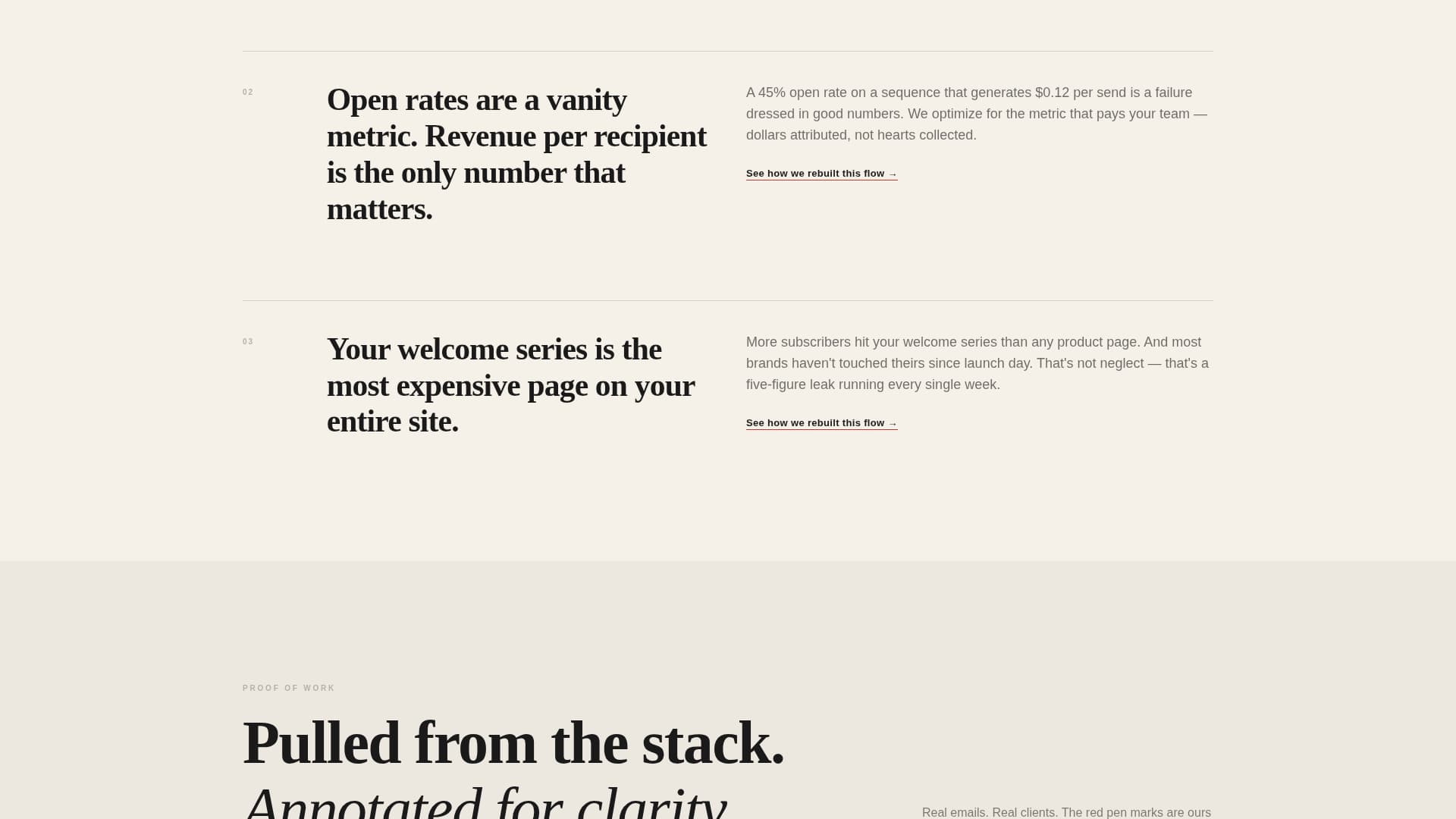 E-Commerce Marketing & Agency Blog Website Template