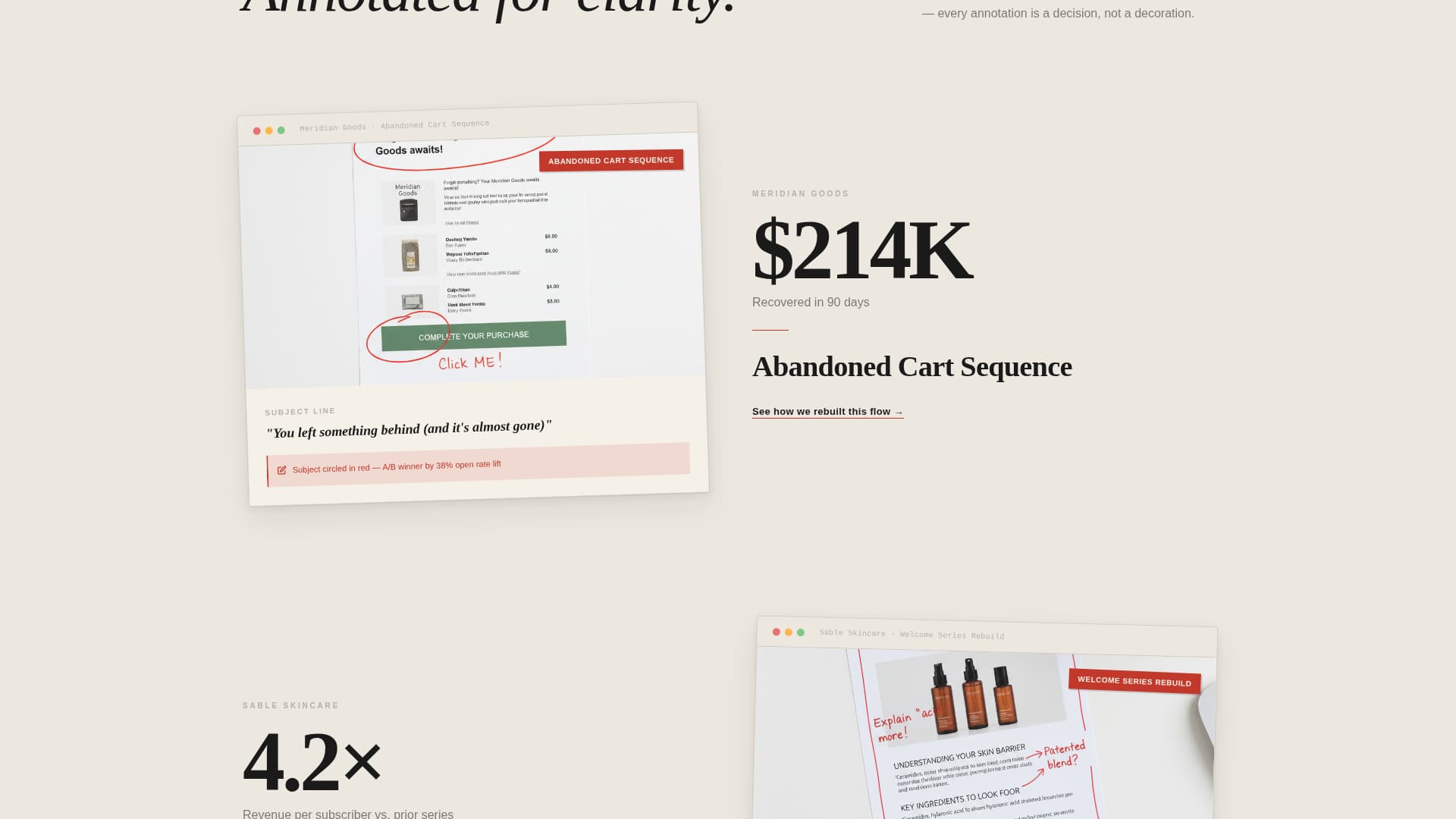 E-Commerce Marketing & Agency Blog Website Template