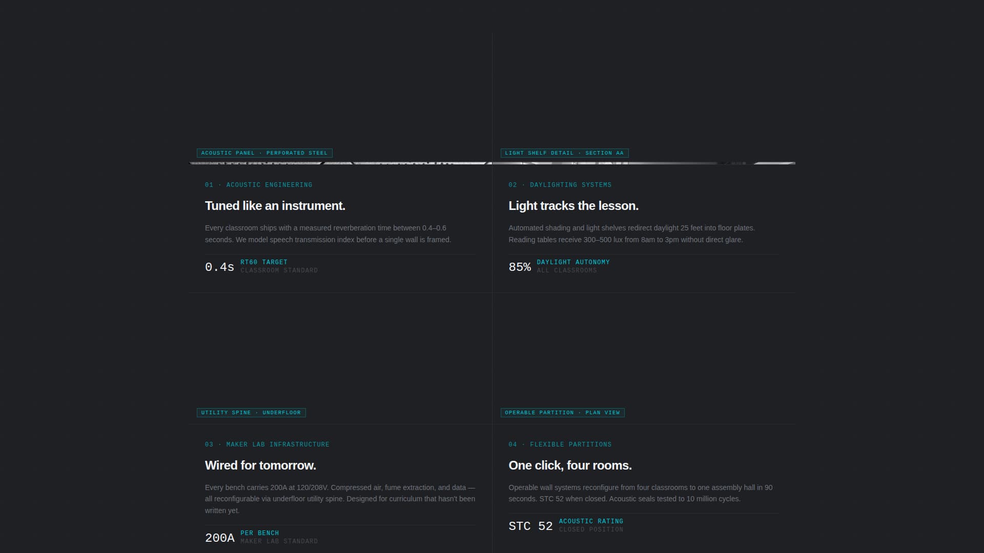 Syllabus - Precision Education Landing Page Template