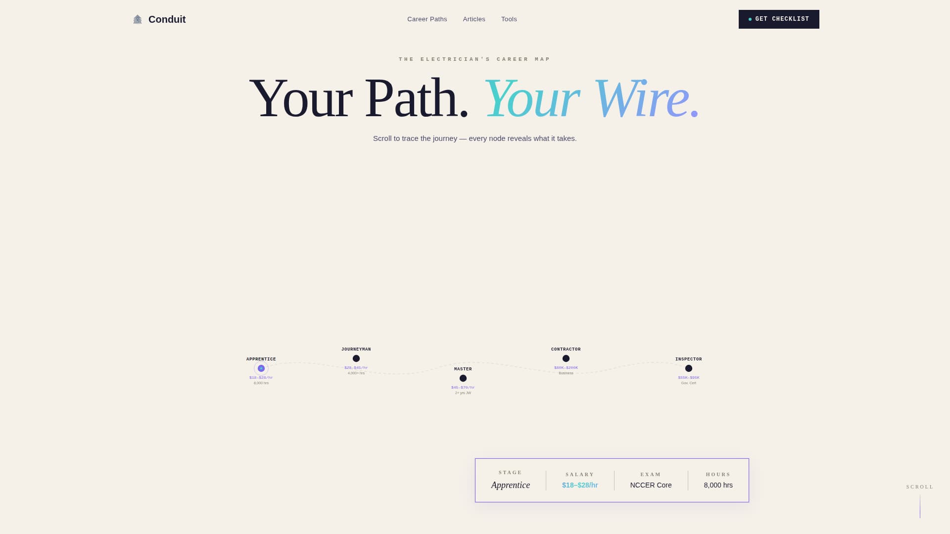 Conduit - Electrifying Electrician Landing Page Template